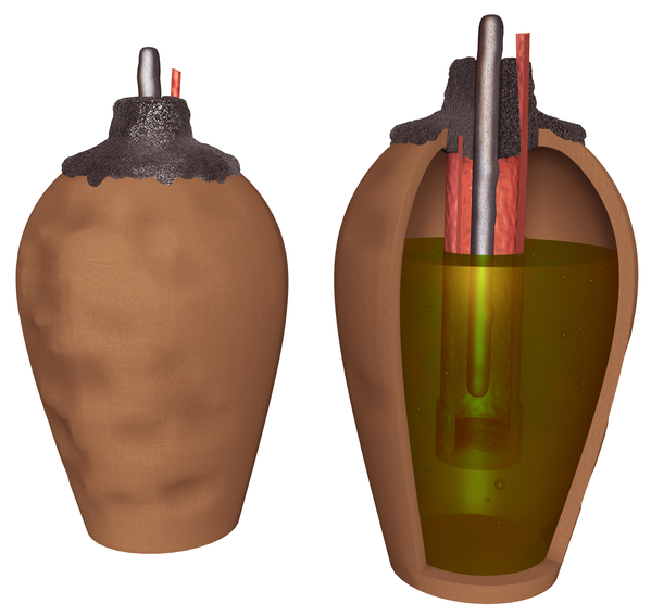 baghdad battery, Things that are older than you thought, facts about early inventions, interesting facts about every day objects