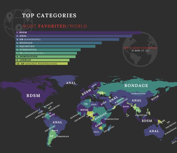 Data is beautiful, cool maps, graphs, scientific studies, art, pretty photos, fun facts about the world, interesting, reddit