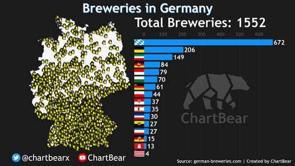 Data is beautiful, cool maps, graphs, scientific studies, art, pretty photos, fun facts about the world, interesting, reddit