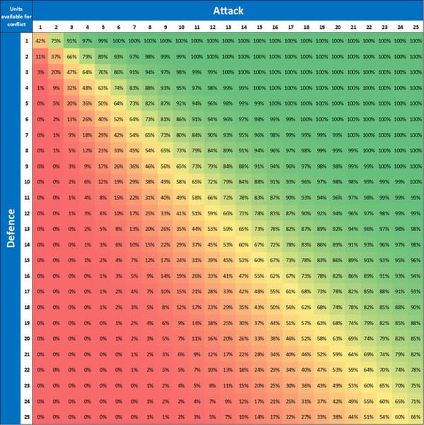 Data is beautiful, cool maps, graphs, scientific studies, art, pretty photos, fun facts about the world, interesting, reddit