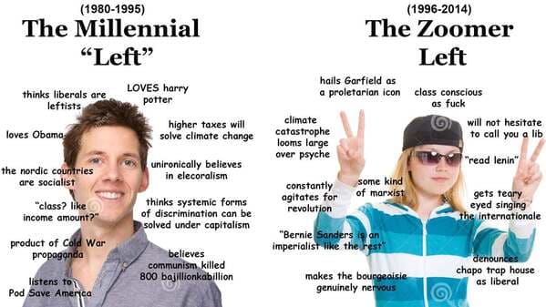 Millennials gen z memes, funny roasts of millennials, get z mean to millennials, generational war, funny memes about millennials, funny roast jokes