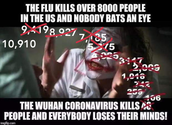 March 2020 coronavirus posts that did not hold up, aged like milk, reddit, agedlikemilk, politics, funny, sad, covid deaths, covid America, coronavirus march tweets