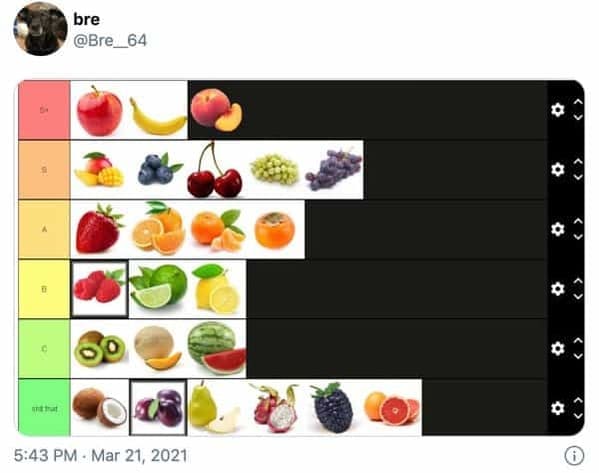 People debate the bottom tier fruits on a viral twitter thread, people talking about the worst food, fruit that is overrated, berries, grapefruit, funny hot takes