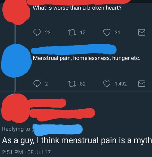 Bad women’s anatomy, funny wrong men talking about women’s bodies, r badwomensanatomy, mansplaining, funny reddit posts about the body, basic biology