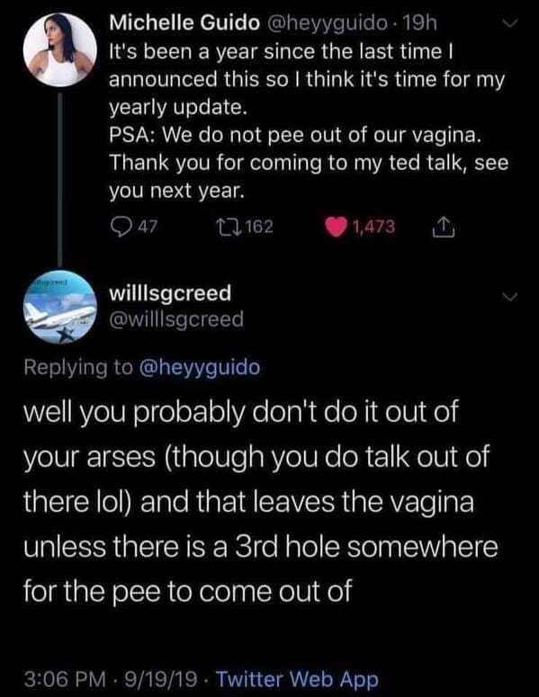 Bad women’s anatomy, funny wrong men talking about women’s bodies, r badwomensanatomy, mansplaining, funny reddit posts about the body, basic biology