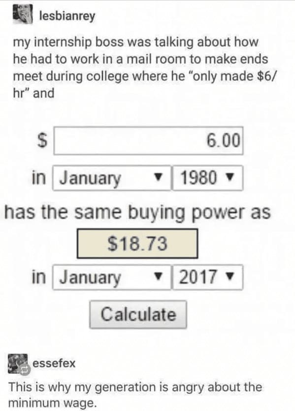 Bad arguments about increasing the minimum wage, confidently incorrect, dumb statements about wage increases, capitalism, poverty, socialism, lol